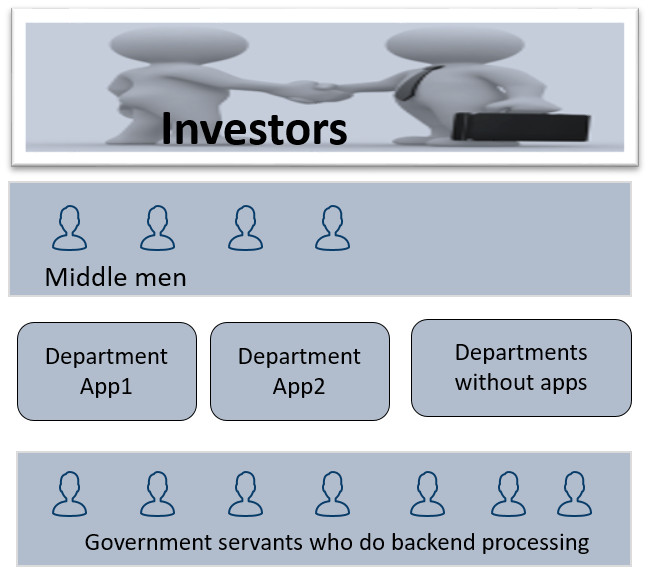 oswp-bfr